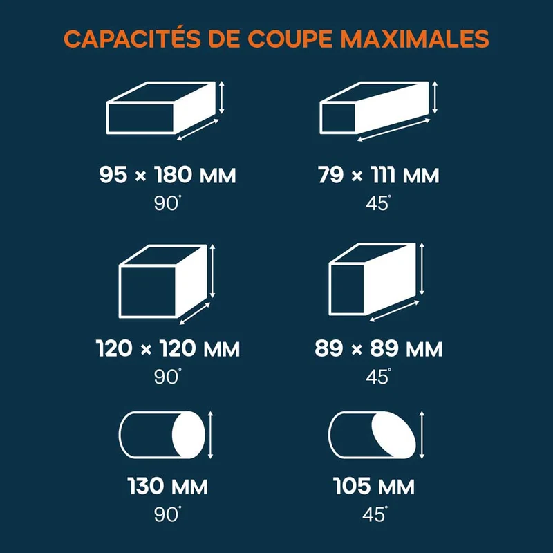 Pack Evolution : Scie à tronçonner 355mm Evolution S355CPSL pour la découpe du métal + Support