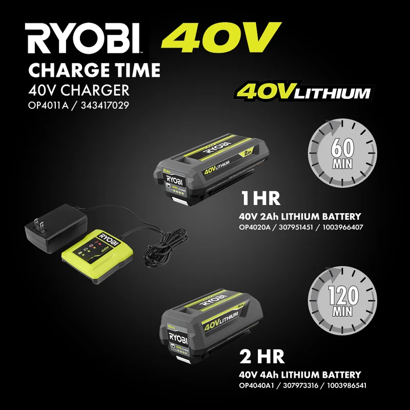 40V 2A Lithium-Ion Charger