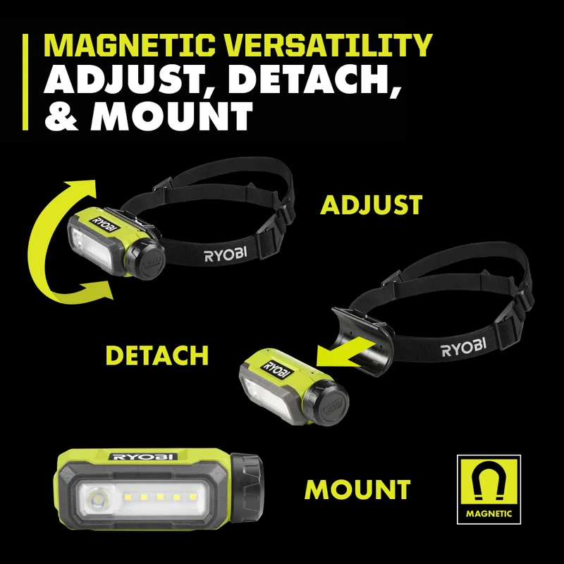 USB Lithium Magnetic LED Headlamp Kit