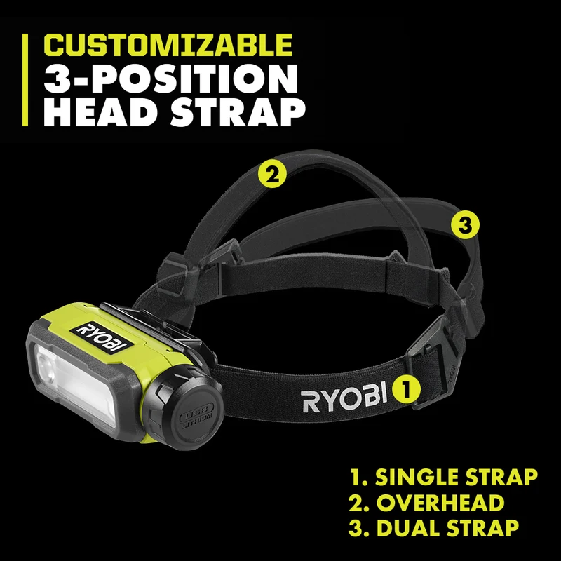 USB Lithium Magnetic LED Headlamp Kit
