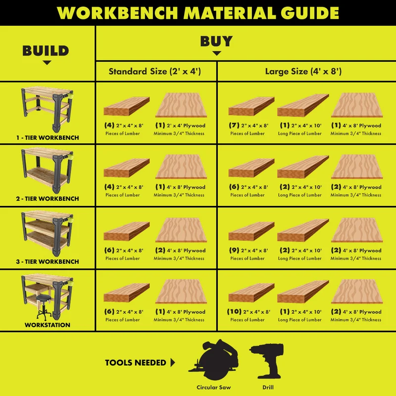 FRAMEWORK Customizable Workbench Kit