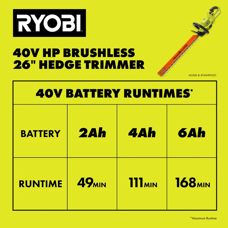 40V HP Brushless 26" Hedge Trimmer