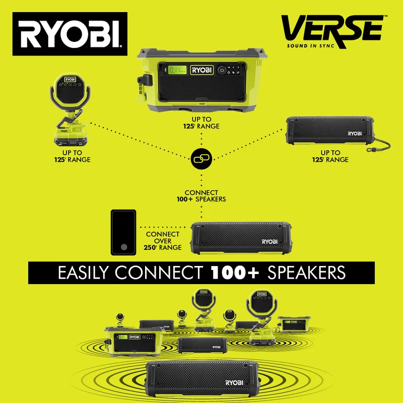 USB Lithium VERSE Compact Speaker