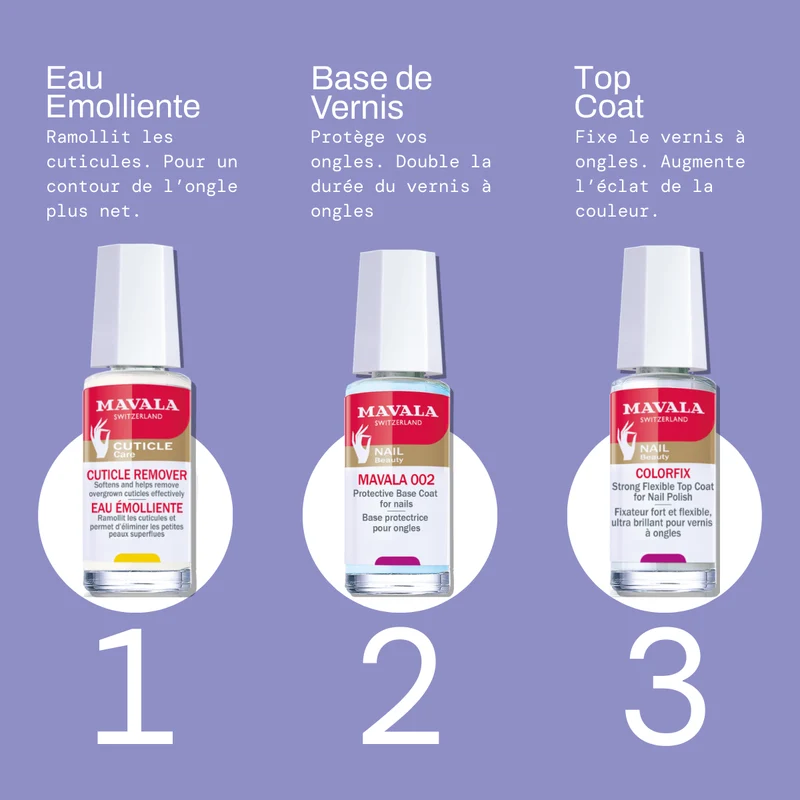 Solution Vernis à ongles écaillé