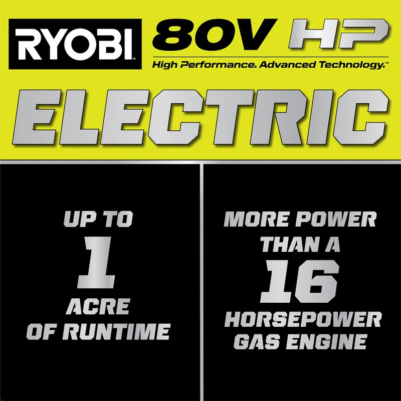 R1 80V HP Brushless 30" Riding Lawn Mower Kit