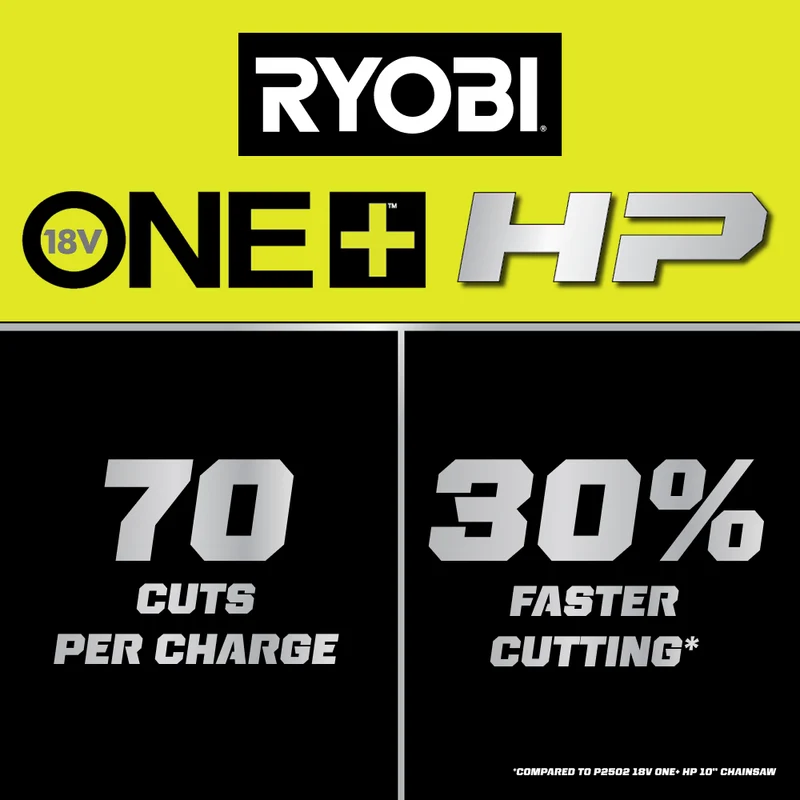 18V ONE+ HP Brushless 10" Chainsaw Kit