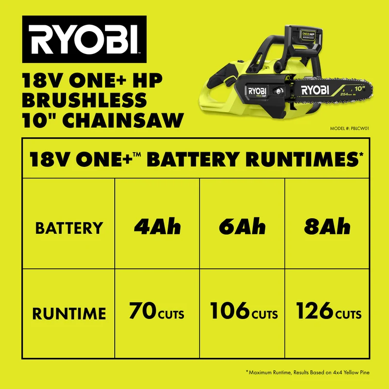 18V ONE+ HP Brushless 10" Chainsaw Kit