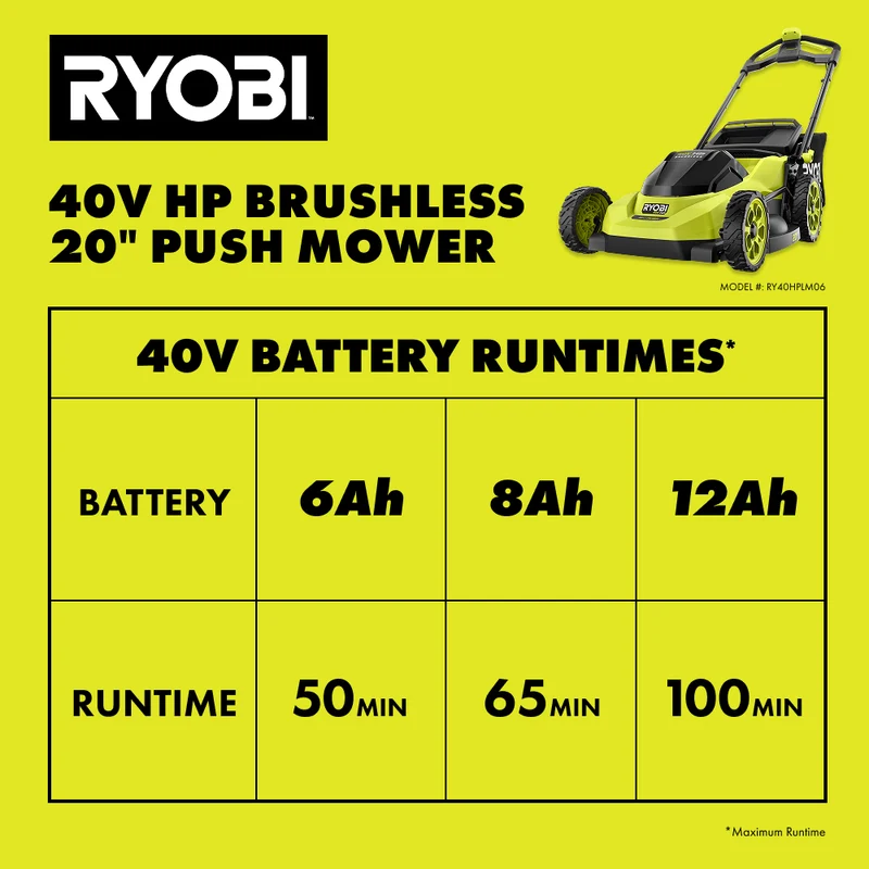 40V HP Brushless 20" Push Mower