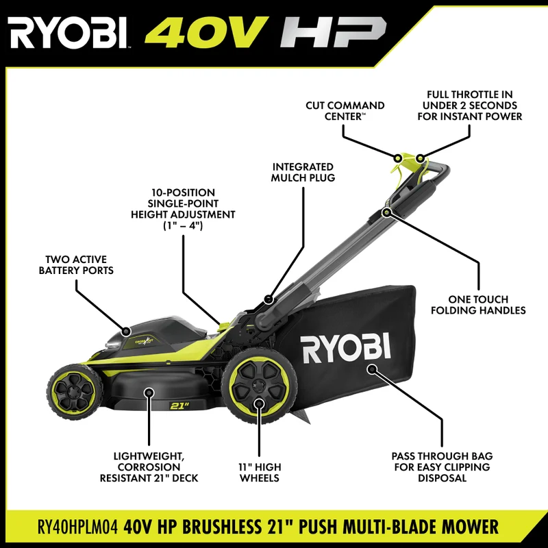 40V HP Brushless 21" Push Multi-Blade Mower Kit
