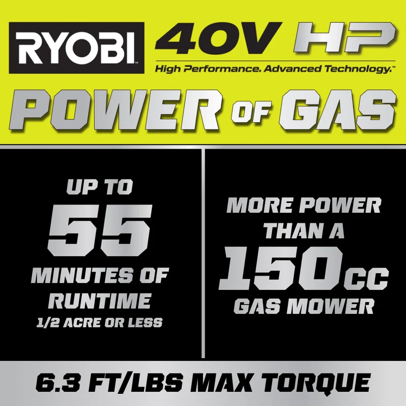 40V HP Brushless 20" Self-Propelled Multi-Blade Mower Kit