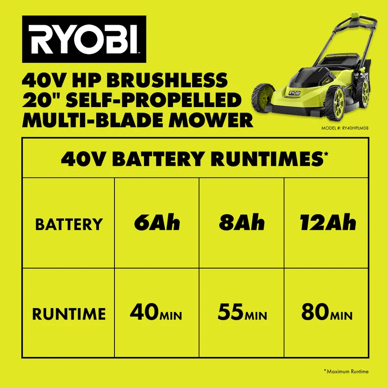 40V HP Brushless 20" Self-Propelled Multi-Blade Mower Kit