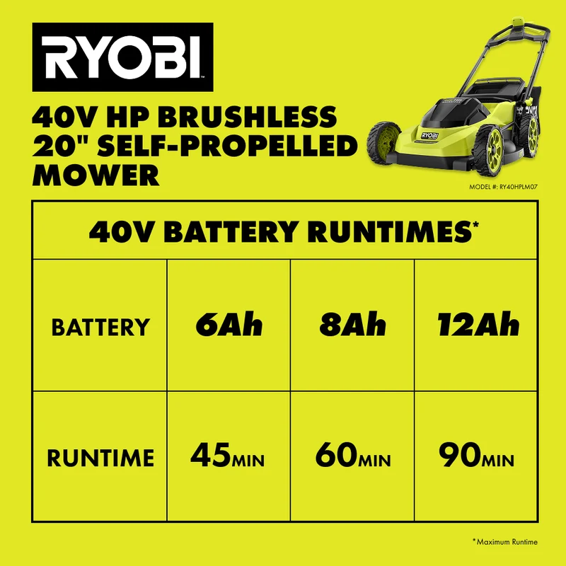 40V HP Brushless 20" Self-Propelled Mower