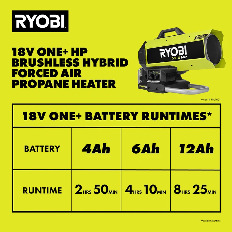 18V ONE+ HP Brushless Hybrid Forced Air Propane Heater