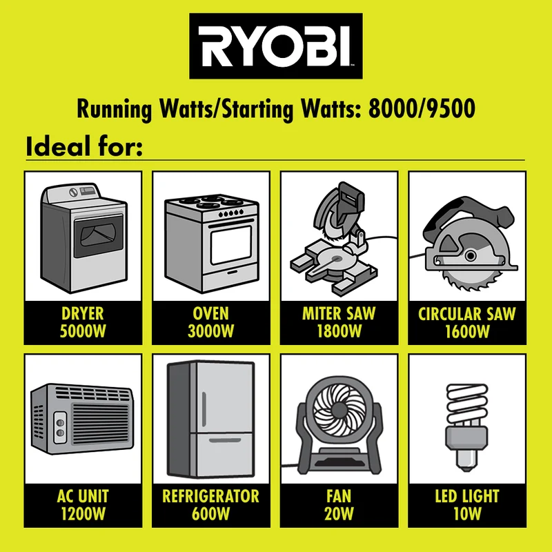 9500W Portable Gas Generator