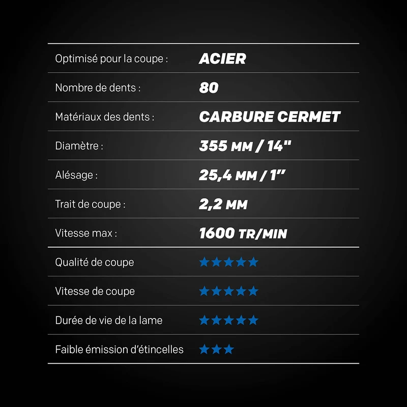 Lame Acier EVOMAX 355 mm à 80 dents pour coupe professionnelle et intensive