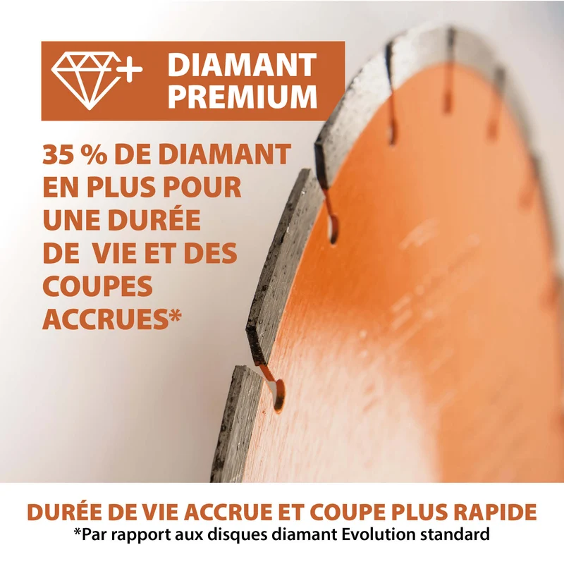 Disque diamant premium segmenté 350mm alésage 22,2mm Evolution pour scie à béton