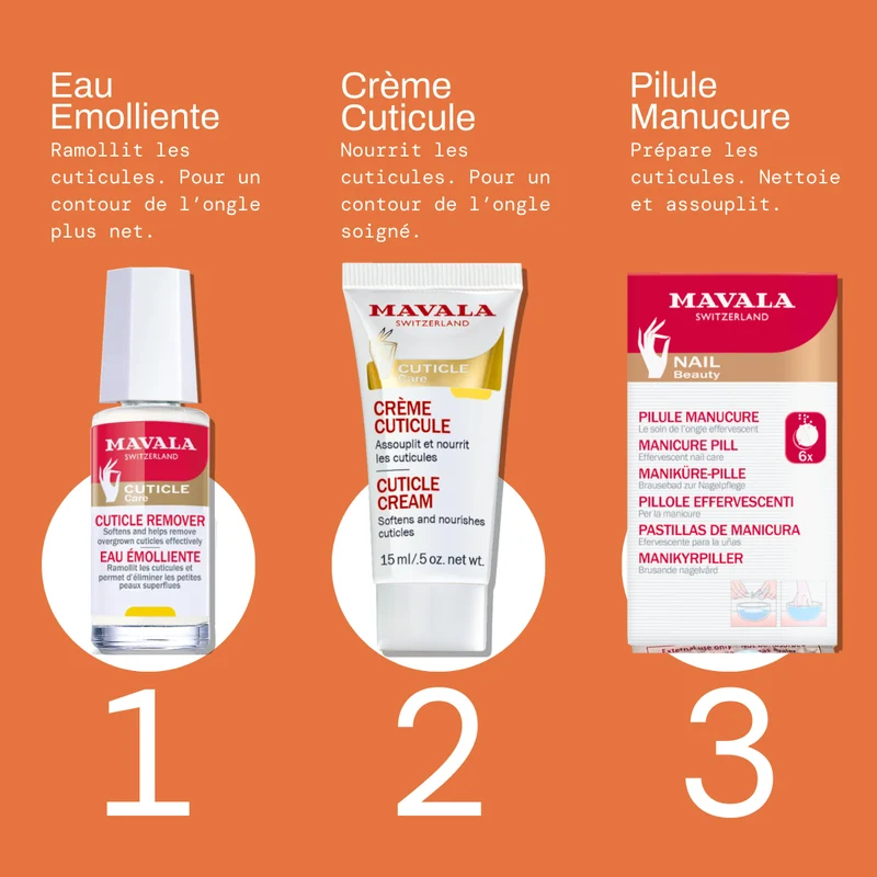 Solution Cuticules