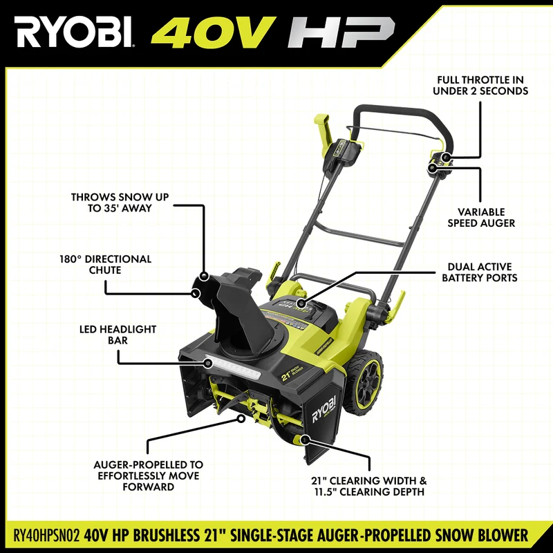 40V HP Brushless 21" Single-Stage Auger-Propelled Snow Blower Kit