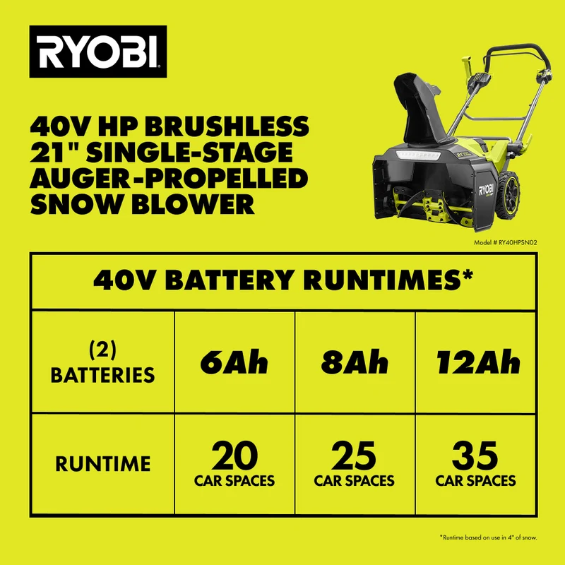 40V HP Brushless 21" Single-Stage Auger-Propelled Snow Blower Kit