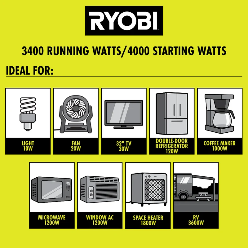 4000W Inverter Gas Generator