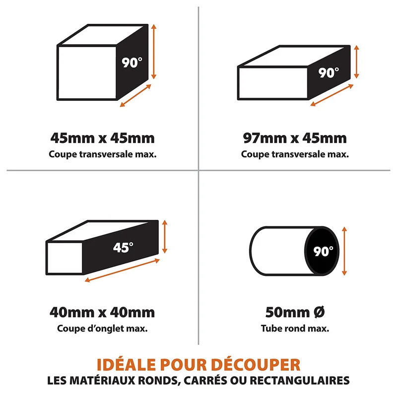 Scie à tronçonner 185mm Evolution RAGE4 avec Lame multi-matériaux TCT