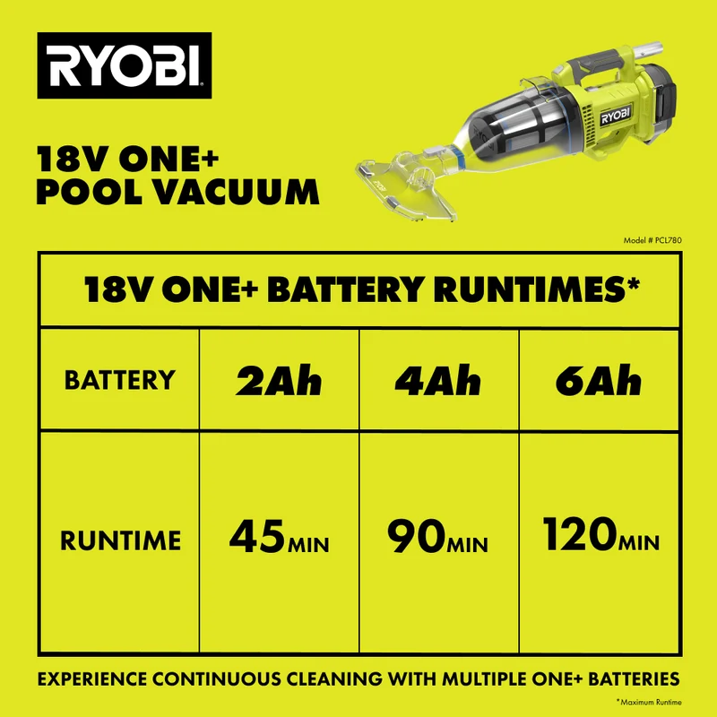 18V ONE+ Handheld Cordless Pool Vacuum Cleaner (Tool Only) with Floor Head
