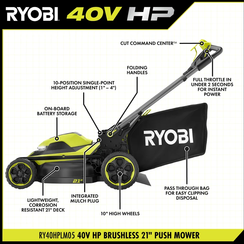 40V HP Brushless 21" Push Mower Kit