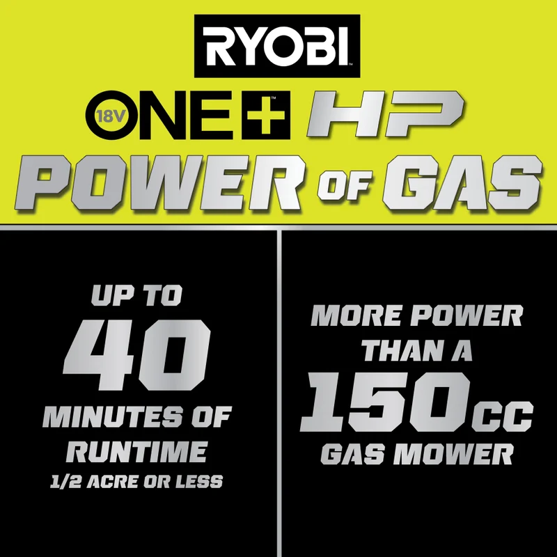 18V ONE+ HP Brushless 20" Self-Propelled Mower Kit