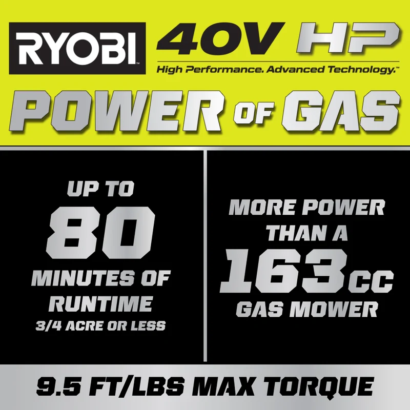 40V HP Brushless 21" Self-Propelled Mower Kit