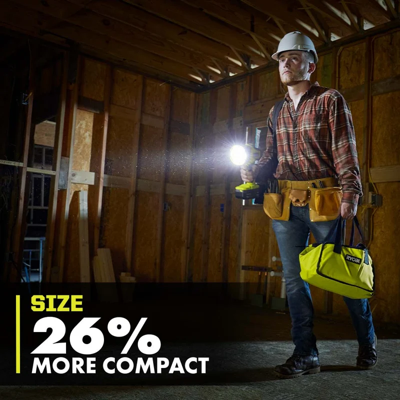 18V ONE+ 3-Tool Light Combo