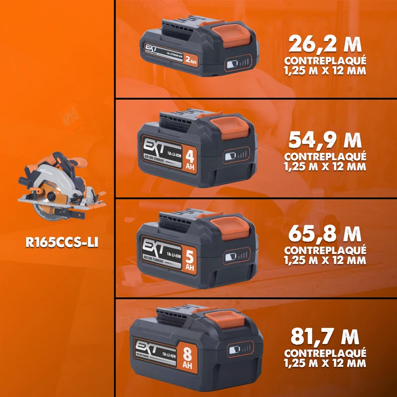 Batterie Li-Ion 2Ah 18V Evolution R18BAT-LI2