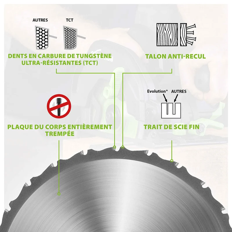 Lame multi-matériaux TCT 165mm 14 dents alésage 20mm Evolution pour Scie circulaire