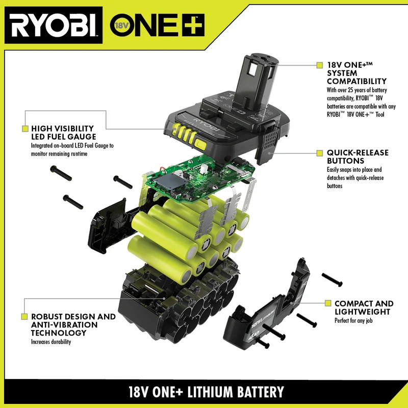 18V ONE+ 1.5AH Lithium Starter Kit