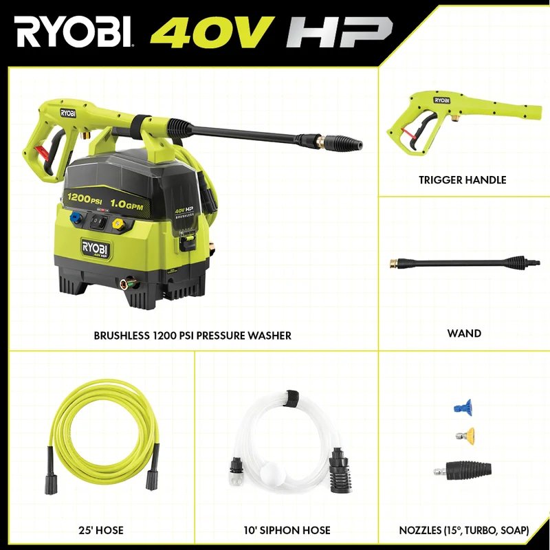 40V HP Brushless 1200 PSI 1.0 GPM Pressure Washer