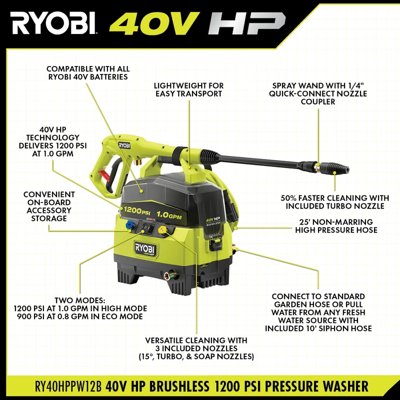 40V HP Brushless 1200 PSI 1.0 GPM Pressure Washer
