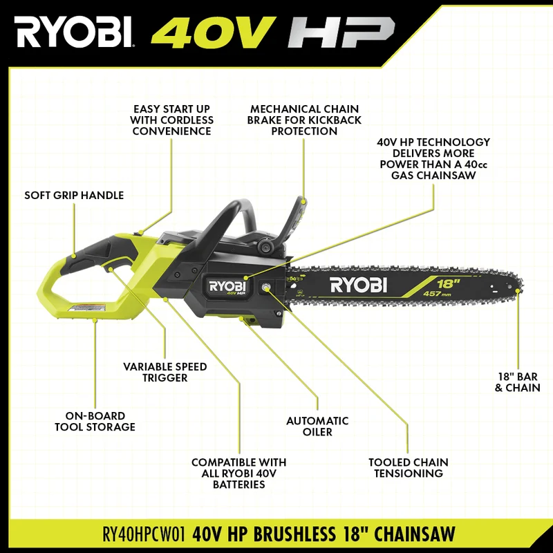 40V HP Brushless 18" Chainsaw Kit