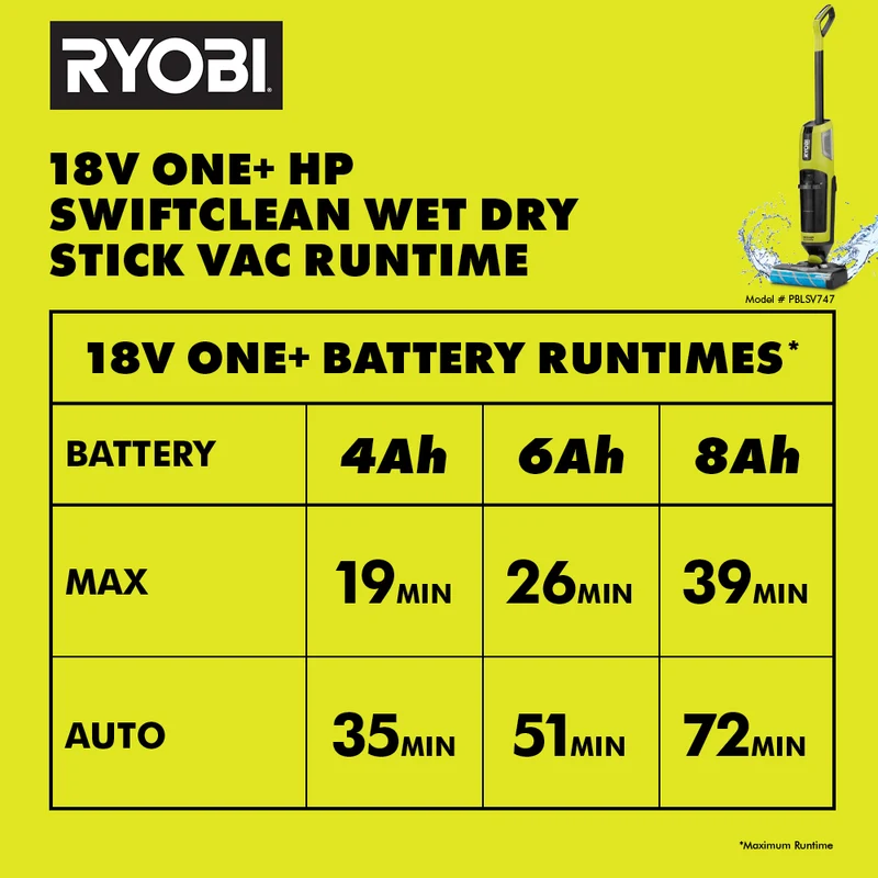 18V ONE+ HP SWIFTClean Wet/Dry Stick Vacuum
