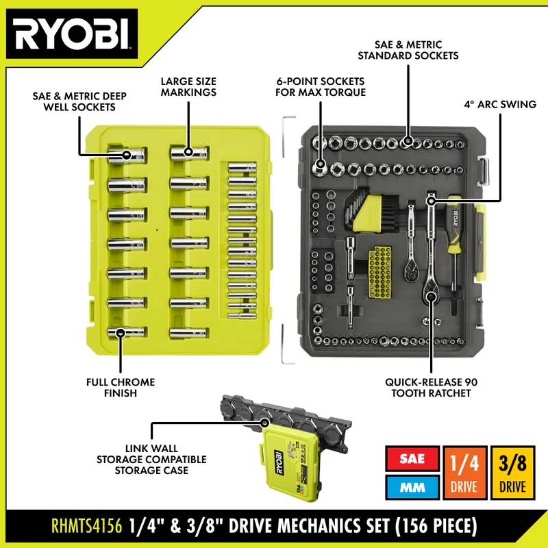 156 PC. Mechanics Set