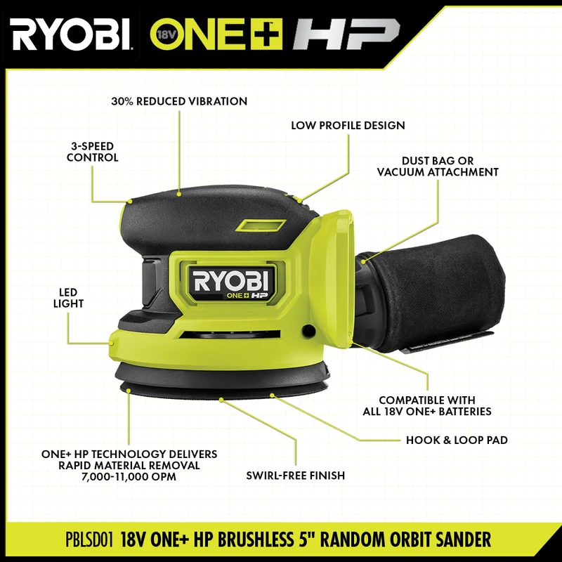 18V ONE+ HP Brushless 5" Random Orbit Sander Kit