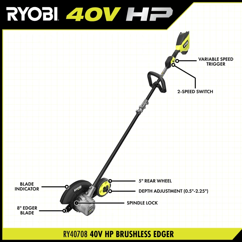 40V HP Brushless Edger Kit