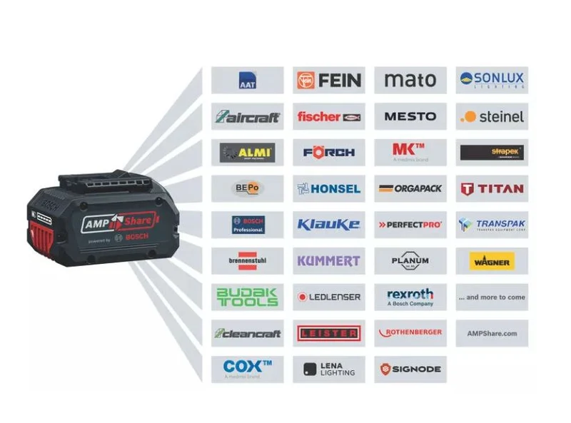 Meuleuse angulaire GWS 18V-11 solo L-BOXX 06019N4102 Bosch