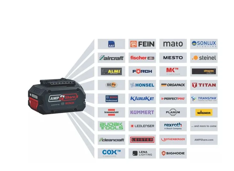 Taille-haies sans-fil GHE 18V-50 (II) Pro Bosch 06008C9600