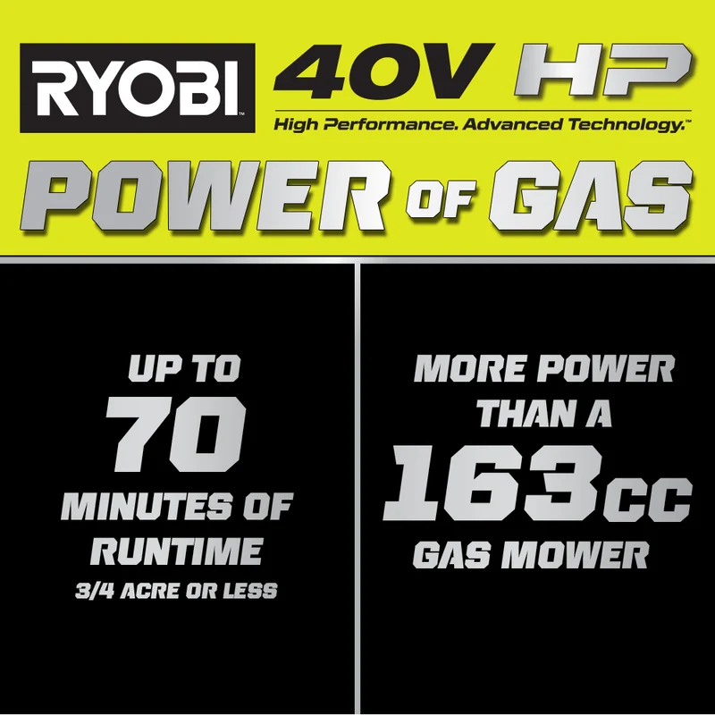 40V HP Brushless 21" Self-Propelled Mower
