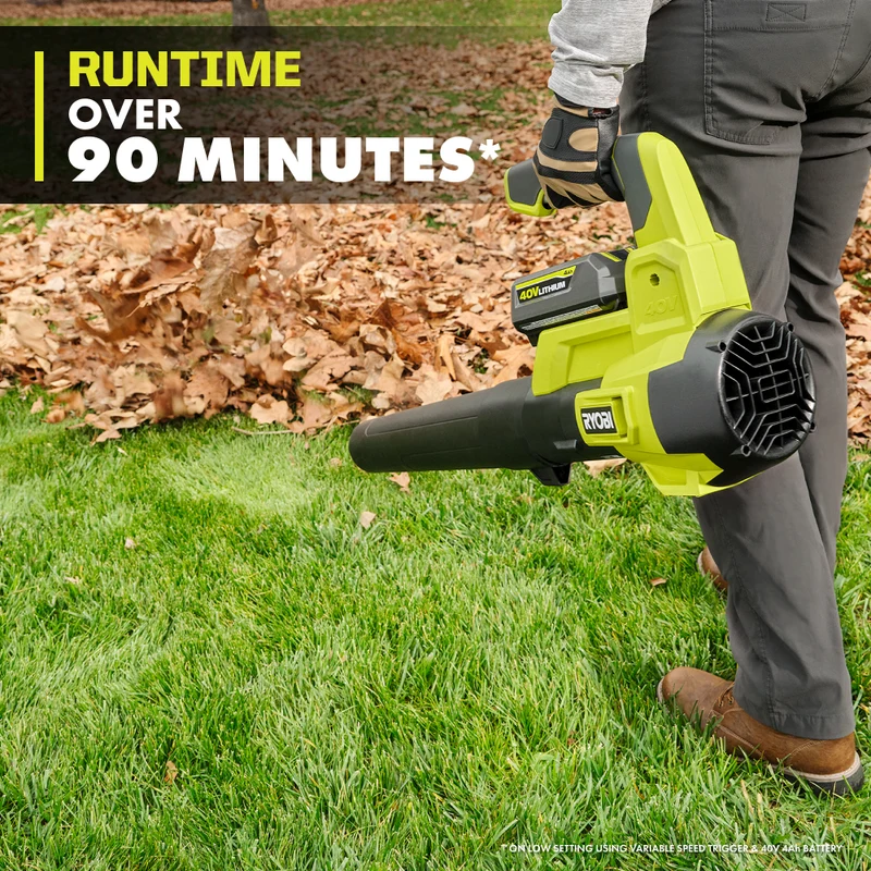 40V 2-Tool Combo Kit