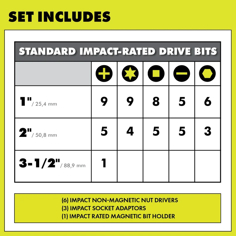 70 PC. Impact Rated Driving Bit Set
