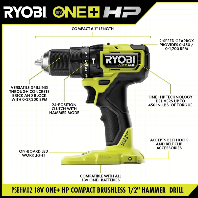 18V ONE+ HP Compact Brushless 1/2" Hammer Drill