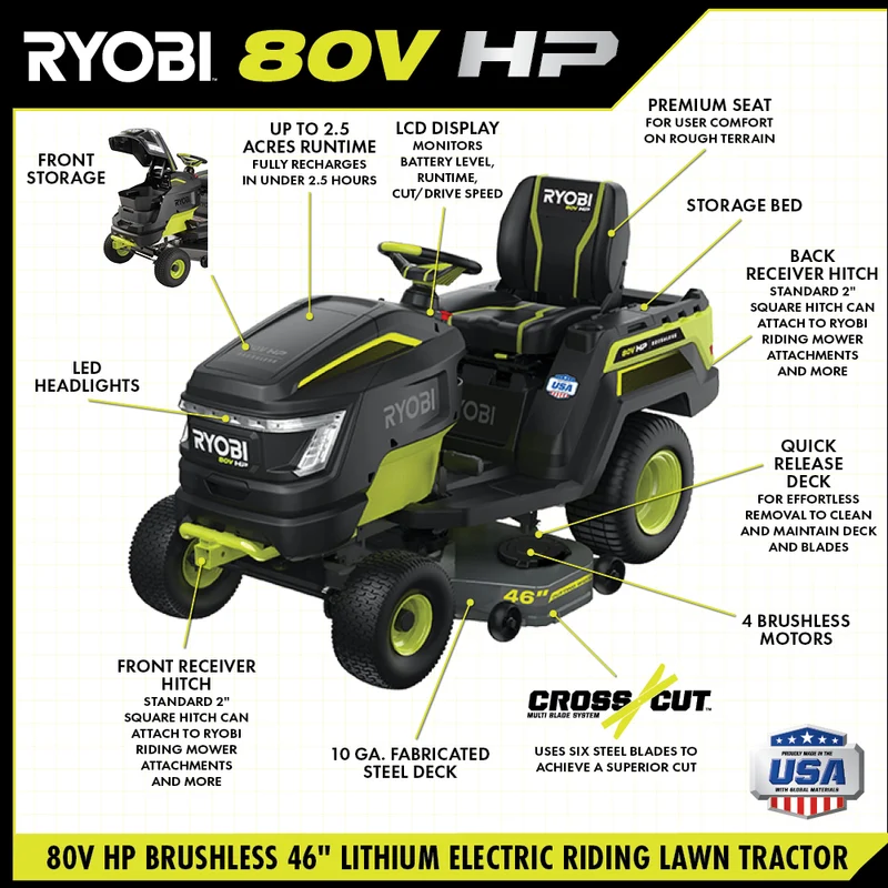 80V HP Brushless 46" Battery Cordless Electric Riding Lawn Tractor Kit