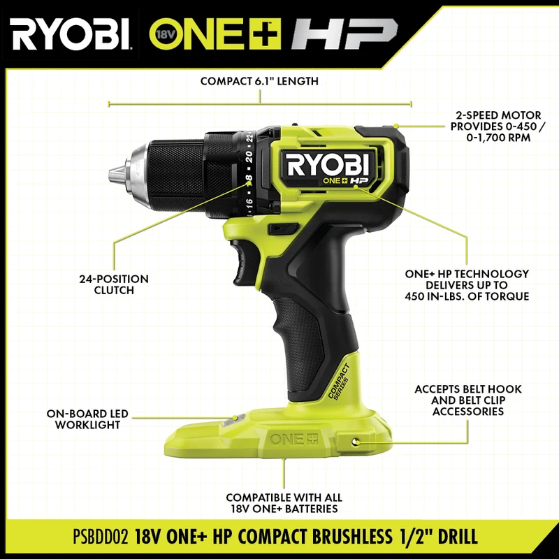 18V ONE+ HP Compact Brushless 1/2" Drill/Driver