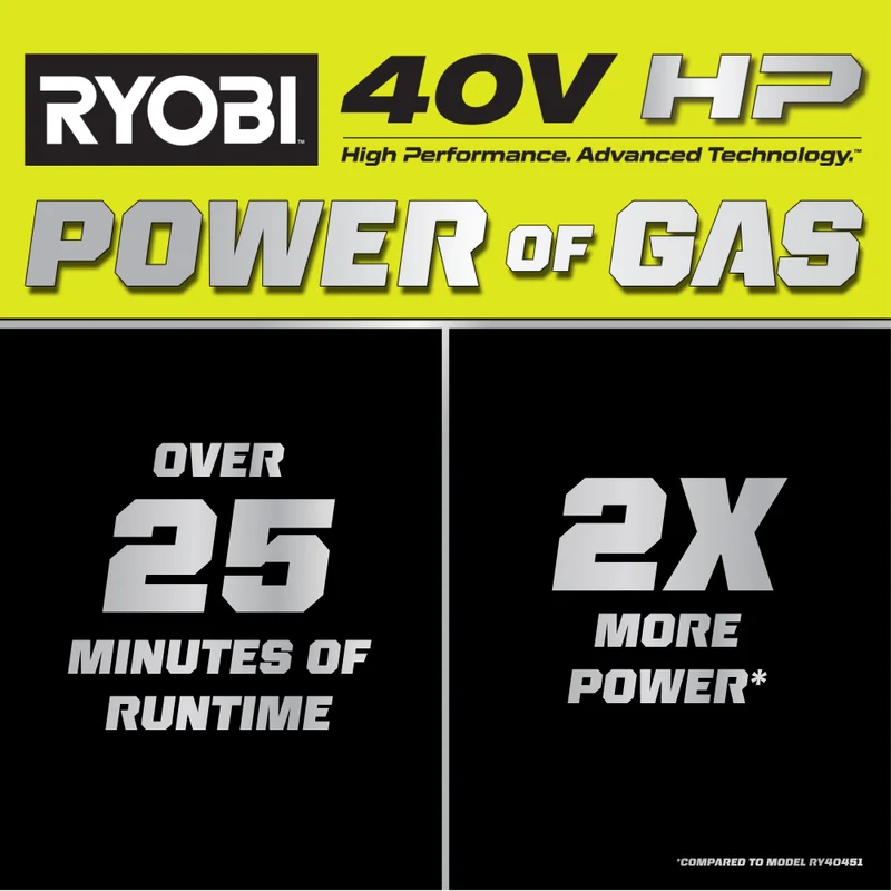 40V HP Brushless 600 CFM Blower/Vacuum Kit