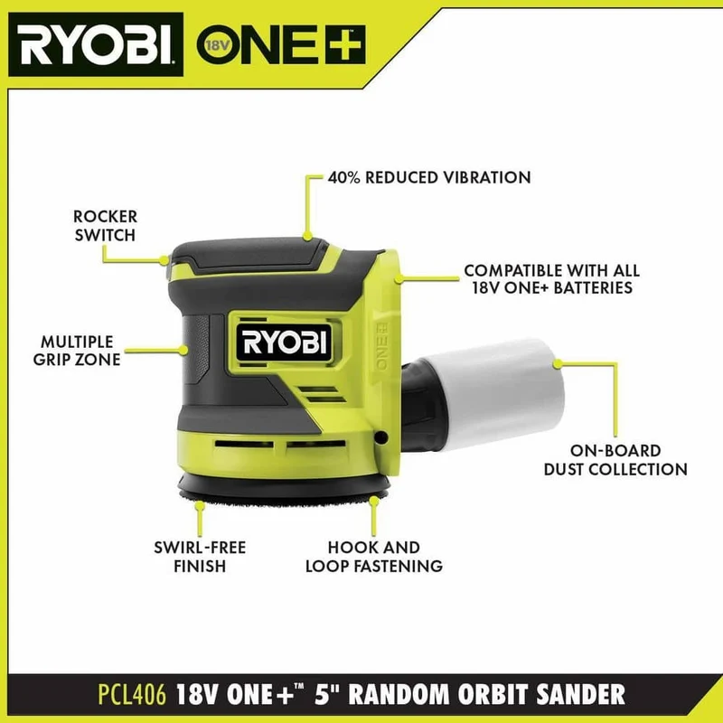 18V ONE+ 2-Tool Combo